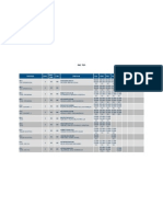 Materias Tics