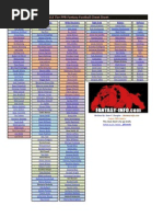 Download 2012 Tier PPR Fantasy Football Cheat Sheet - Updated 8-28 by Fantasy Football Information fantasy-infocom SN104228013 doc pdf