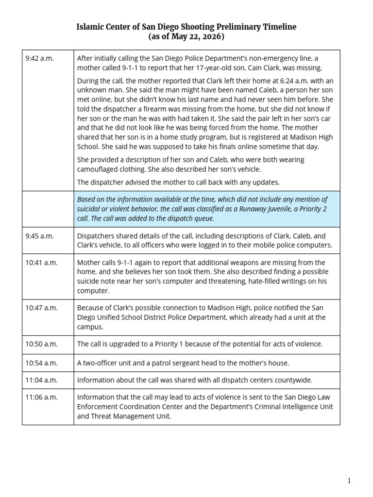 Islamic Center Shooting Preliminary Timeline | PDF | Crimes | Crime ...