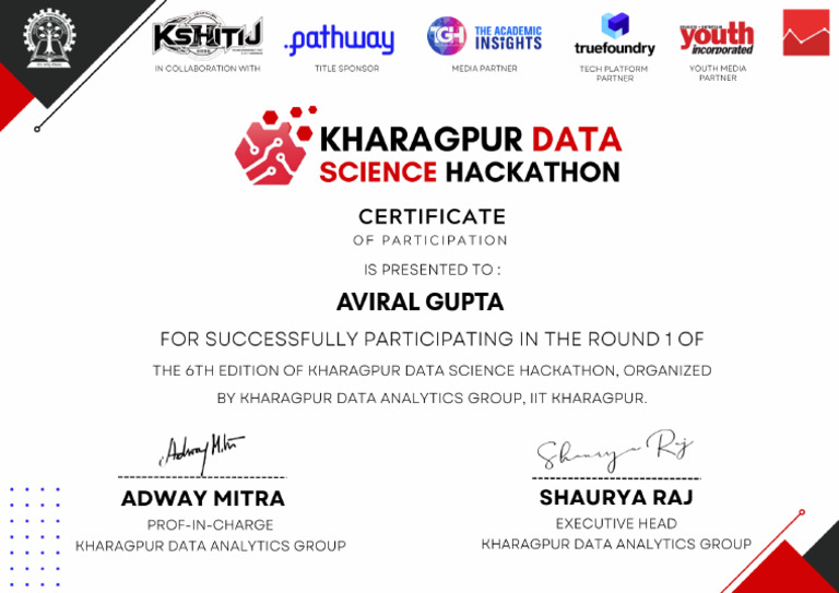 KDSH 2026 Aviral Gupta | PDF