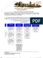 Une Foire Aux Questions sur la RAC 