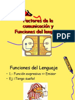 Factores de la comunicación y Funciones del lenguaje