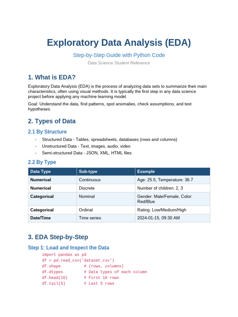 4 Exploratory Data Analysis | PDF | Data Analysis | Applied Mathematics