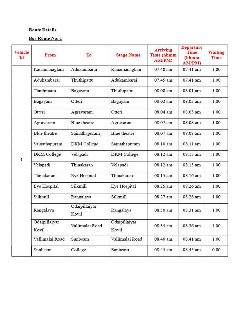 Bus Routes | PDF | Public Transport | Transport