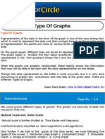 Type of Graphs