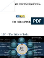 Strength of Lic of India