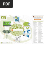 Download Evernote 101 Infographic Map by Nguyn Anh Tun SN104272472 doc pdf