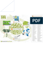 Evernote 101 Infographic Map