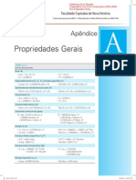 08.08.2012 - Termodinâmica - Propriedades Gerais
