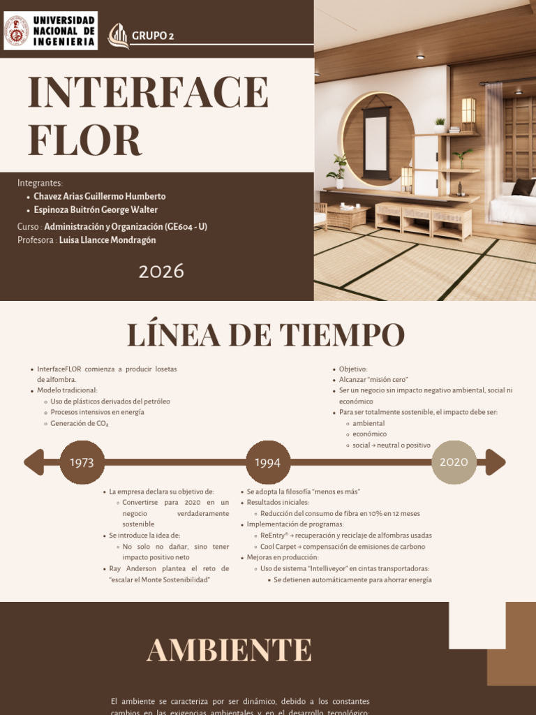 Grupo2 Interfaceflor | PDF | Sustentabilidad | Entorno natural