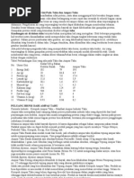 Download 76411489 Per Banding an Kandungan Gizi Pada Tahu Dan Ampas Tahu by Riyan Psm SN104287898 doc pdf