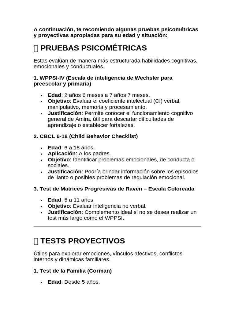 Test Amira | PDF | Las emociones | Cociente de inteligencia