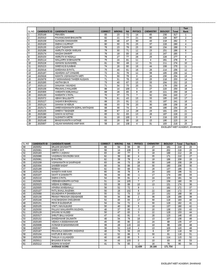Grand Test-13 (12-04-2026) N-4 | PDF