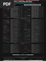 FTF Values and Trading Guide | PDF