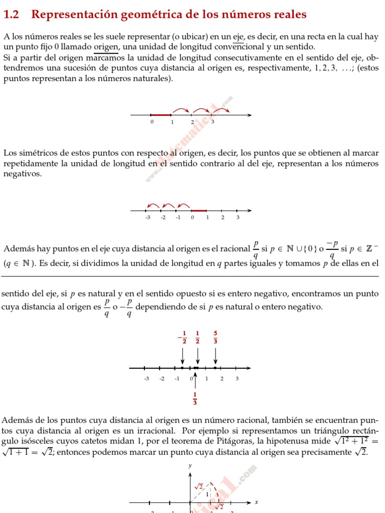 Representación geométrica de los números reales Número