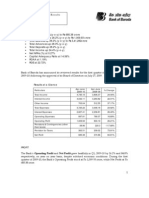 Results Fy01 2009 10