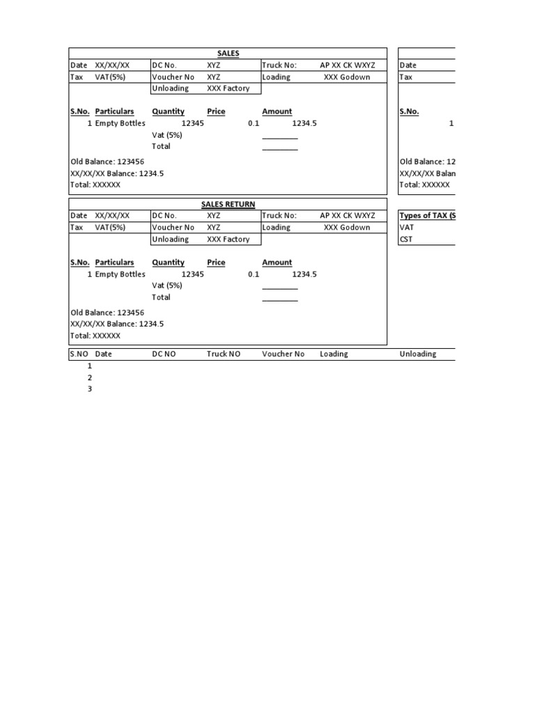 SGBPL Sample Database | PDF | Government Finances | Public Finance