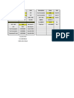 Fuel Consumption Calculation