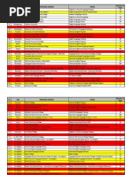 Download        by Saa SN104324766 doc pdf