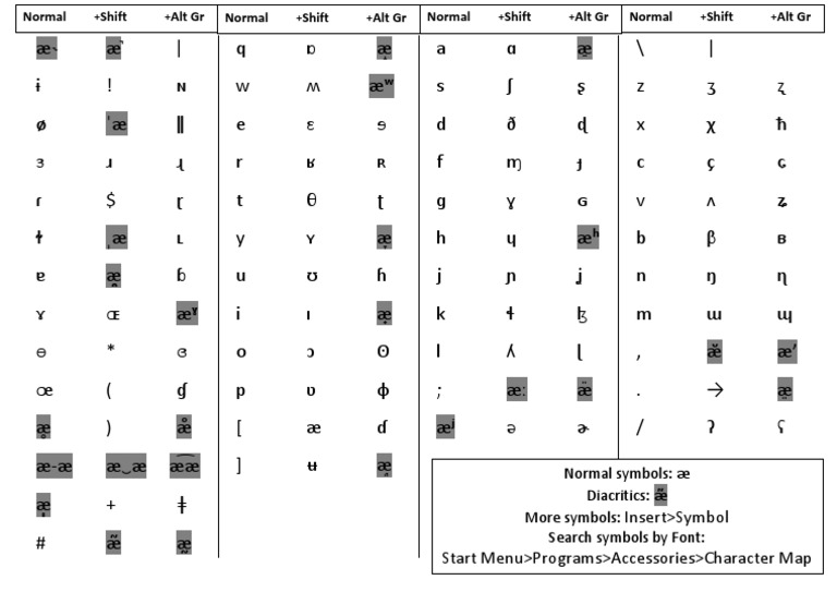UCL Layout | PDF | Typography | Collation