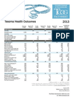 Texoma Health Outcomes