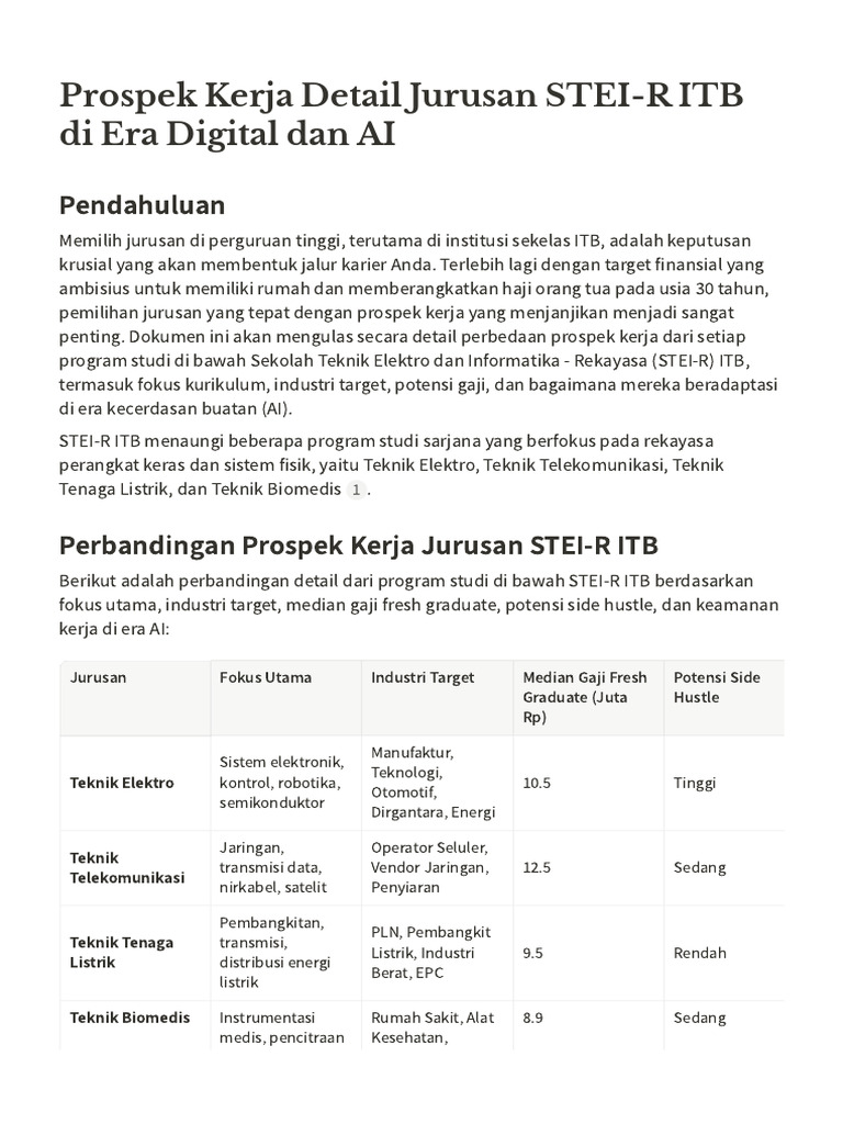Prospek Kerja Detail Jurusan STEI-R ITB Di Era Digital Dan AI | PDF