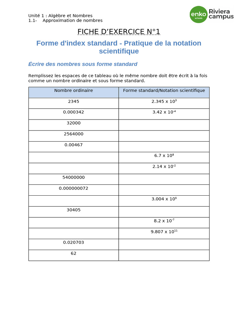 Activit 2 | PDF