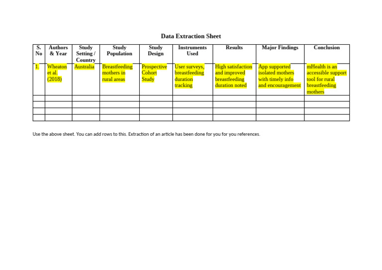 Data Extraction Sheet | PDF