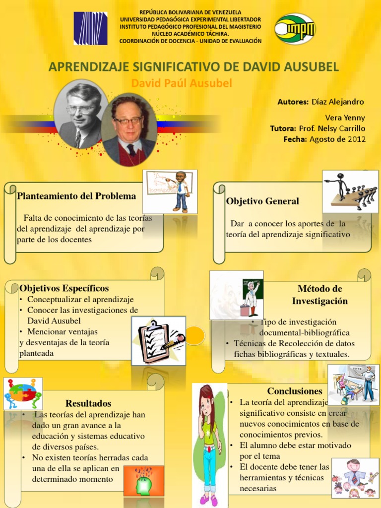 Aprendizaje Significativo según Ausubel | PDF | Salud y bienestar