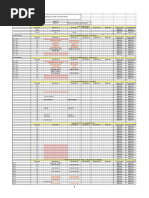 Hotel Rooming List Details | PDF