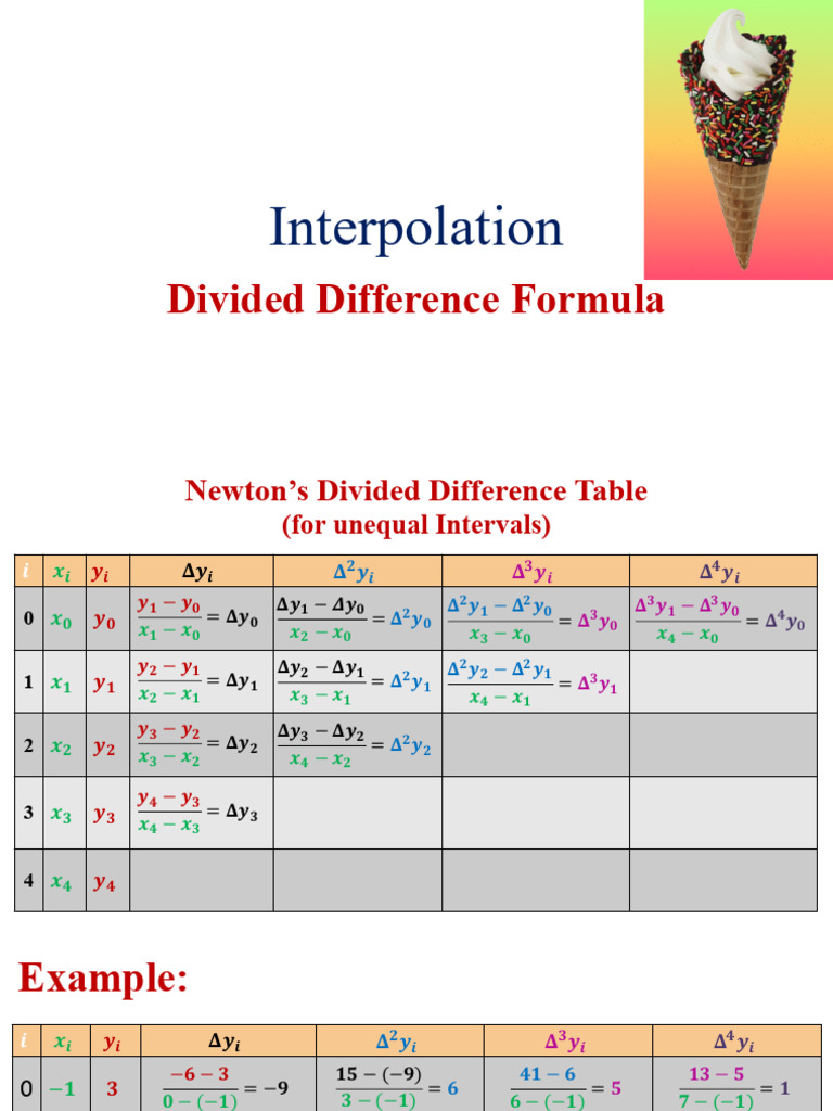 Divided Difference Interpolation Formula | PDF | Mathematical Relations ...
