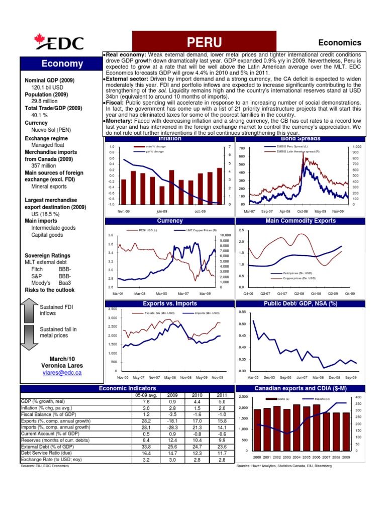 Peru's Economic Outlook 2010 | PDF | Foreign Exchange Reserves | Peru