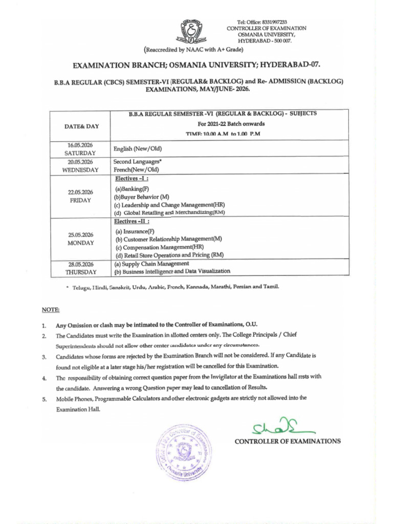 Bba Sem VI | PDF