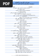 Education & Learning Vocabulary (Arabic)