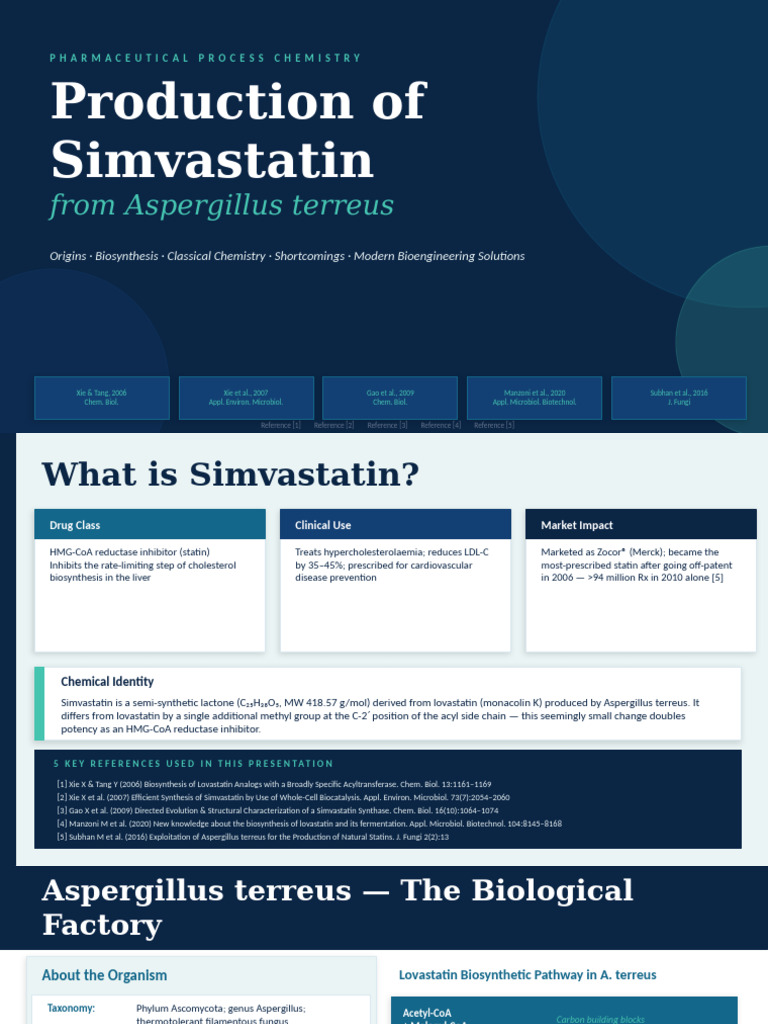 Simvastatin Aspergillus Process Chemistry | PDF | Statin | Biology