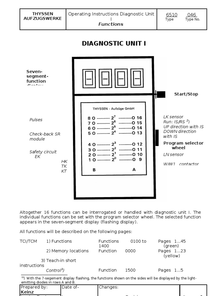 Thyssenkrupp Elevator Error Codes Guide | PDF | Central Processing Unit ...