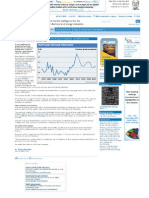 Propylene News