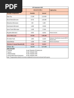 BIR Organizational Structure Overview | PDF | Business