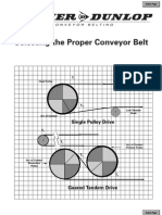 Selecting The Proper Conveyor Belt: Single Pulley Drive