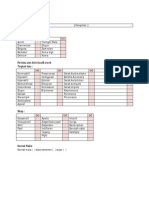 Status Psikiatri