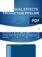The Visual Effects Production PipeLine