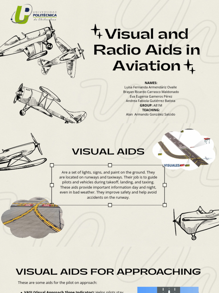 Visual and Radio Aids in Aviation - 20260420 - 075031 - 0000 | PDF ...