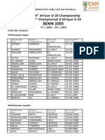 2005 African Youth Championship Squads