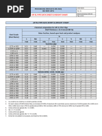 API 5L Grade B Pipe Specifications | PDF | Yield (Engineering) | Pipe ...