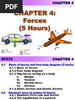 Ch4 Forces MH