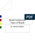 Brand Architecture