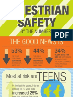 Pedestrian Safety by The Numbers Infographic