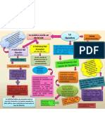 Esquema Del Procedimiento de Quiebra