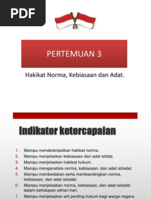 Power Point Pembelajaran Pertemuan Iii