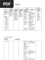 NCP Cholelithiasis